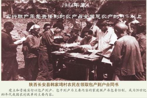 农村包产到户是哪一年
