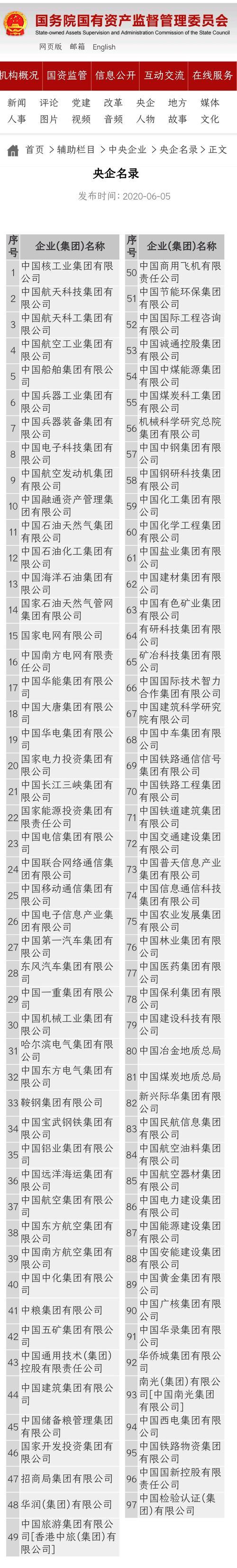 钢研纳克是几级央企