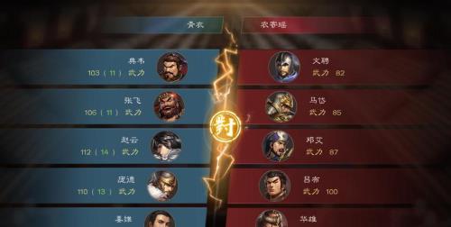 蜀枪赵云张飞速度怎么加