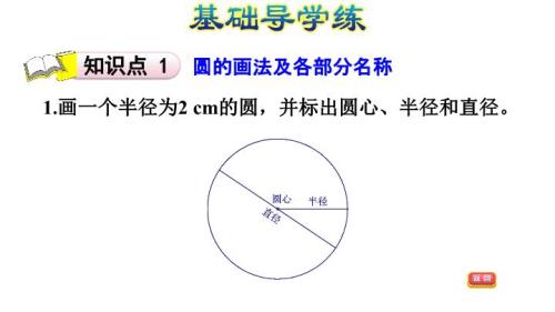 两圆的半径的和或差的关系
