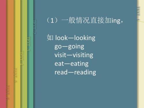 make为什么在句首加ing