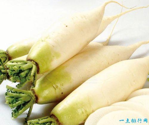 冬天给羊吃生萝卜能增肥吗