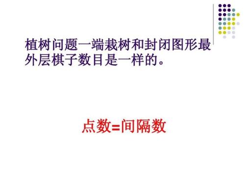 间隔数的意思