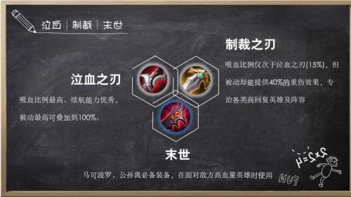 王者制裁是什么装备