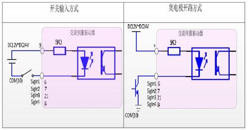 光耦34脚开路引起的故障