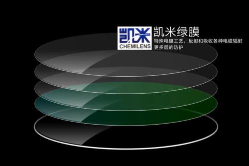 凯米驾驶镜片怎么样