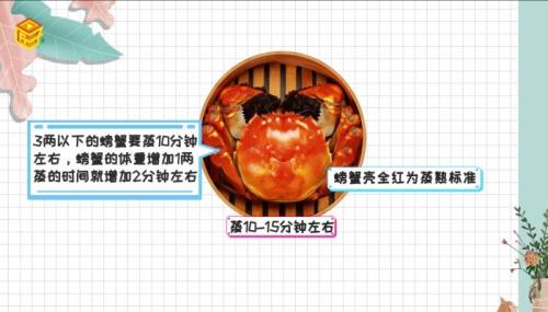 蒸螃蟹时间要多久最好