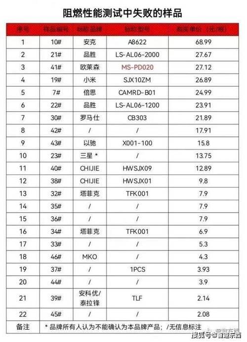tc是什么单位的缩写