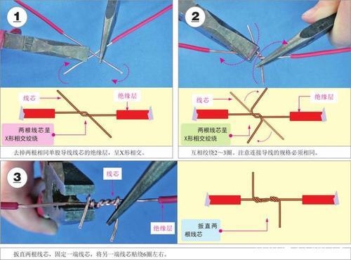 电气外协怎么接活