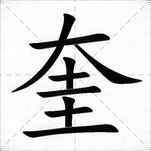 奎字读什么音