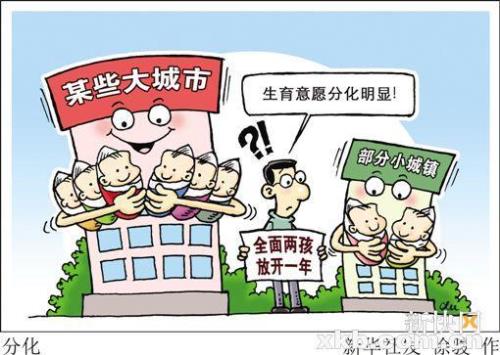 全面放开生育是什么时候
