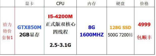 8g主频cpu什么意思