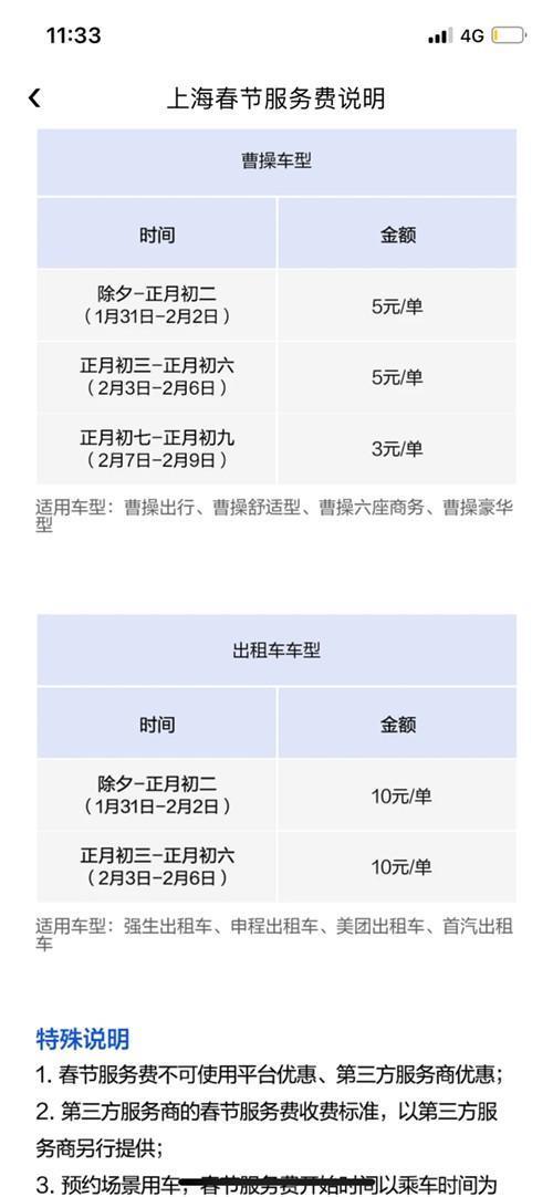 开网约车一个月能赚多少钱
