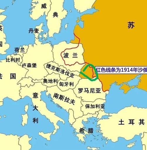附属国什么意思