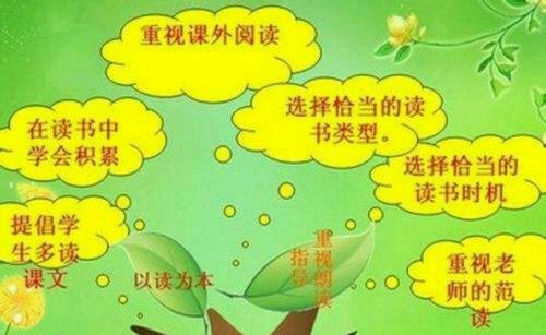 如何考虑问题全面周到