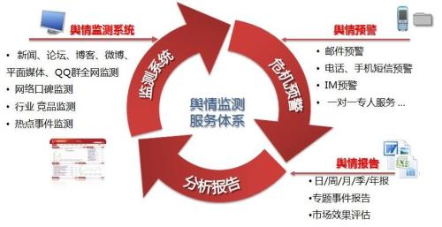 社会舆论什么意思