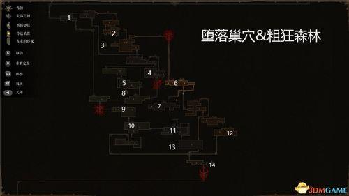 非自愿的献祭流攻略