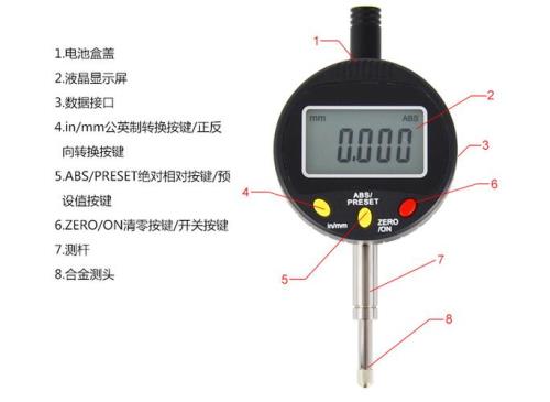 千分表读数时如何消除误差