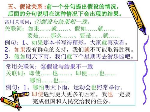固然也是什么关联词