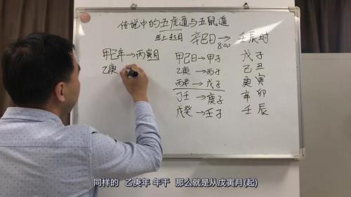 凿壁穿遁的遁意思