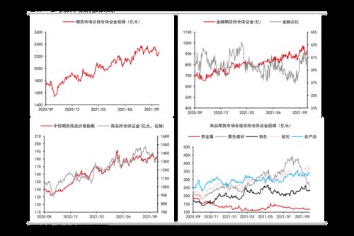 2020年10月27日出生的今年几岁