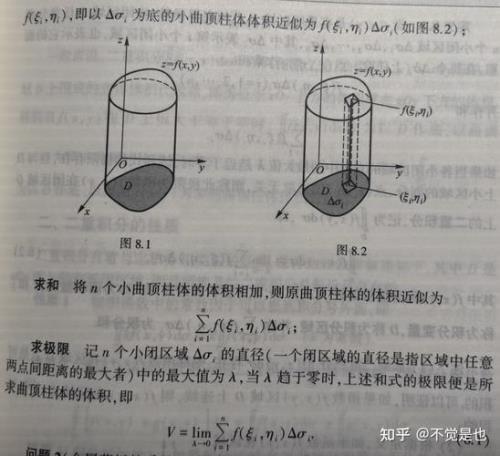 椭圆柱体的体积怎么算