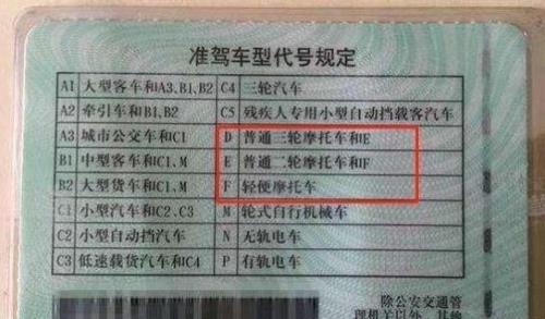 摩托车驾照考多久