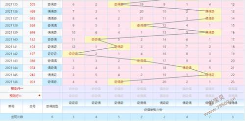 新版本愿意补位是什么意思