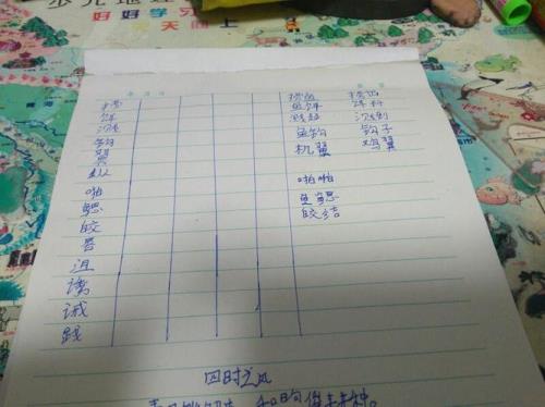 腮的组词有什么