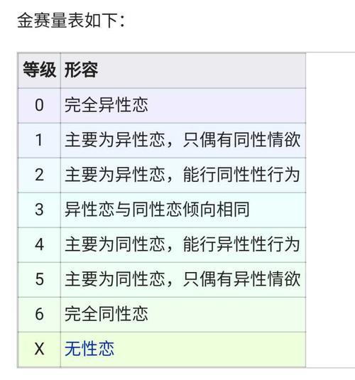 个体的个性倾向性一般是指
