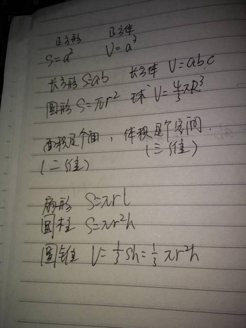 立方面积怎么算