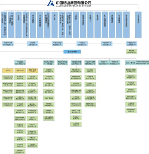 工矿企业都包括哪些行业