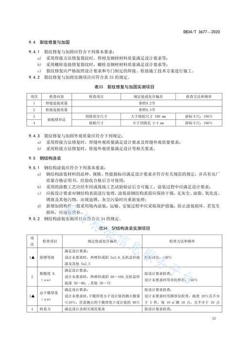 简述行动研究结果的检验标准
