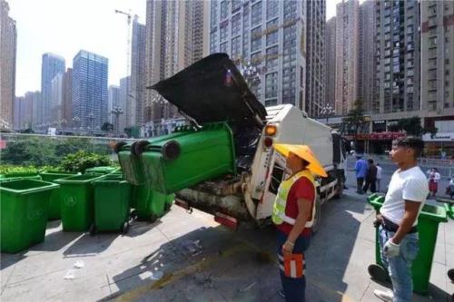 安置房必须交装修垃圾清运费吗