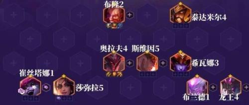 福星拉夫什么装备