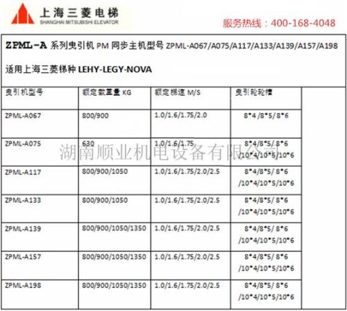三菱四轴齿轮比参数
