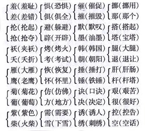 栏的形近字是什么那