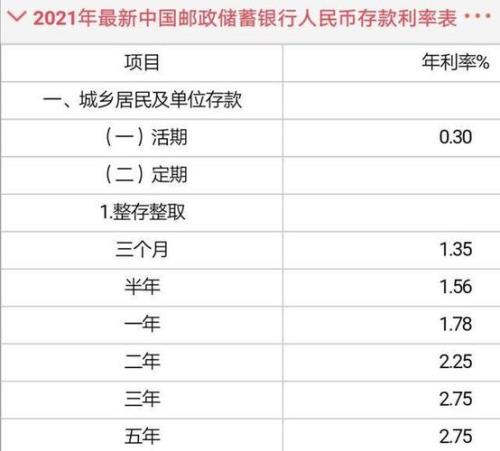 邮政10万定期一年利息