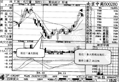 连三是指连续三个一还是一个三
