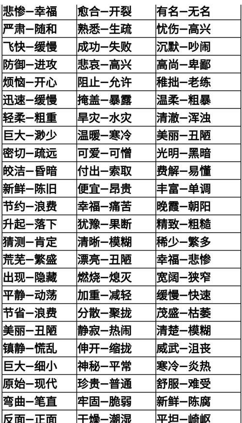 热情的近义词是什么，标准答案