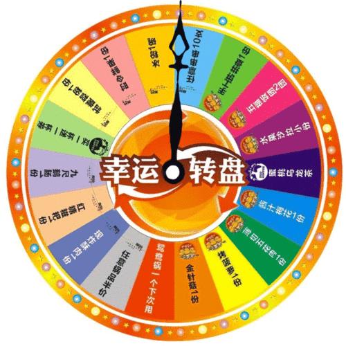 大转盘是什么意思啊