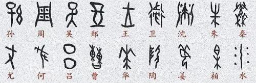 年年有余甲骨文怎么写