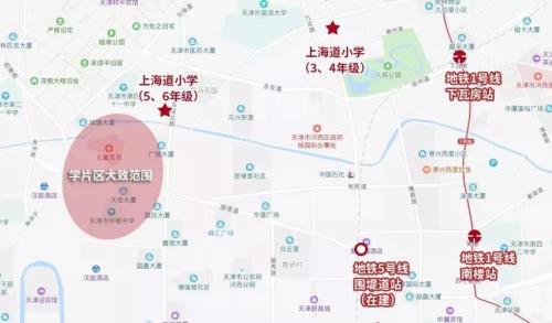 天津市中心区包括哪些地方