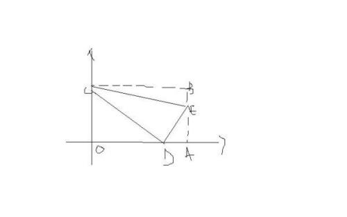 两点的直线解析式有几种求法