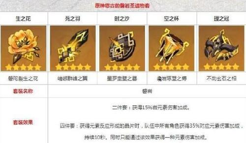 飞雷公子带什么圣遗物