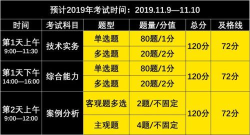 比照和参照有什么区别