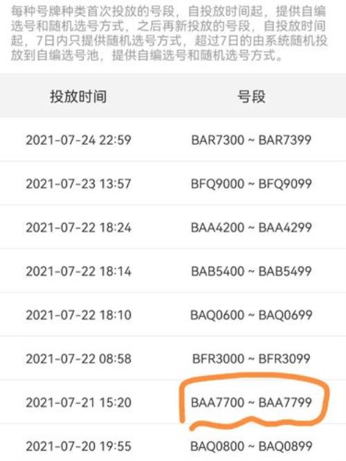 深圳蓝牌竞拍条件