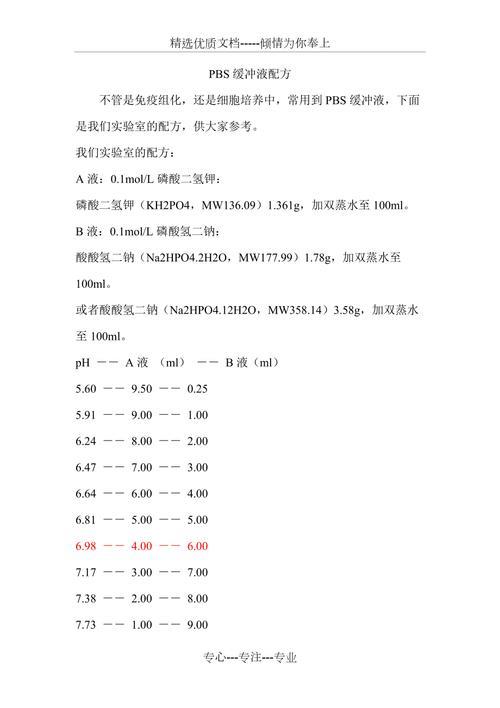 PBS缓冲液配制方法