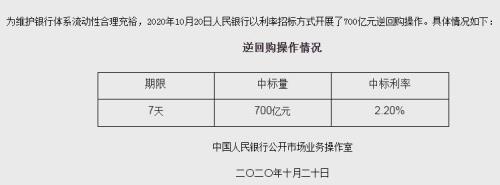 央行人民币回购是什么意思