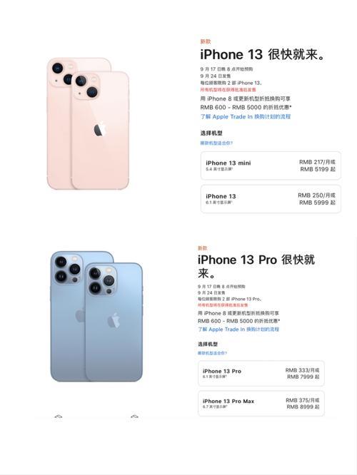 iphone13全系列配置表
